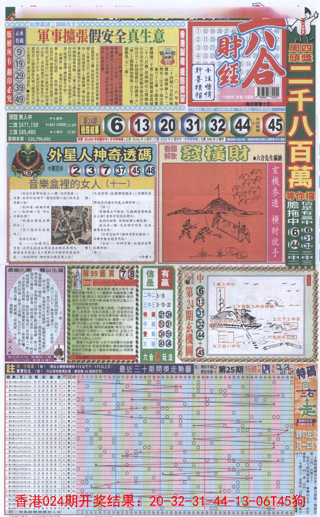 025期六合财经A加大版[图]