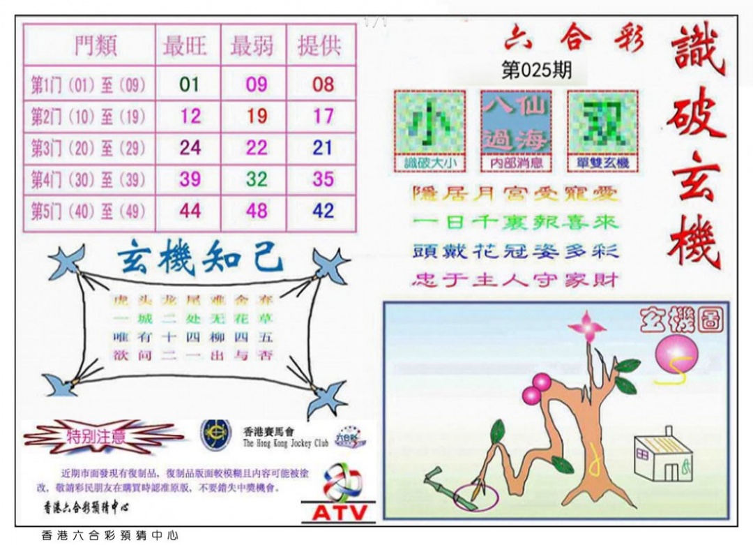 025期识破玄机[图]