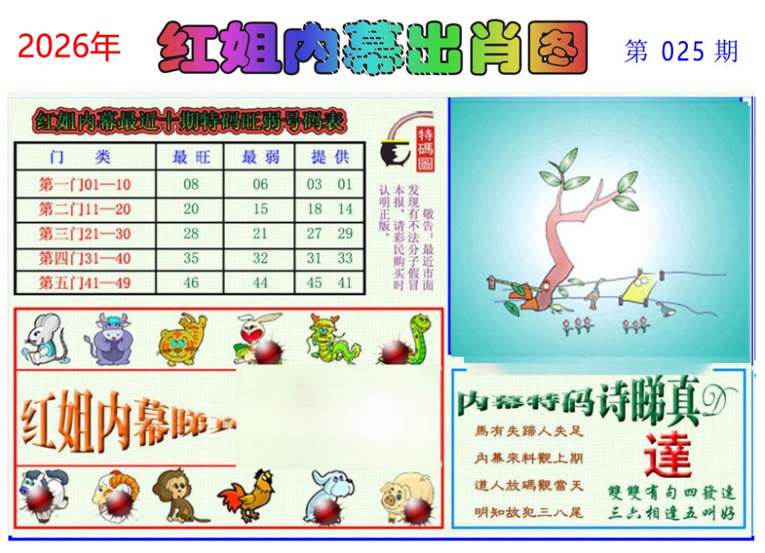 025期红姐内幕出肖[图]