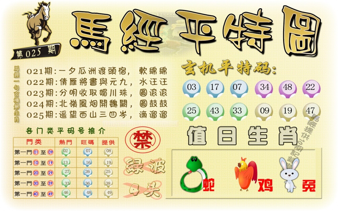 025期马经平特图（荐）[图]