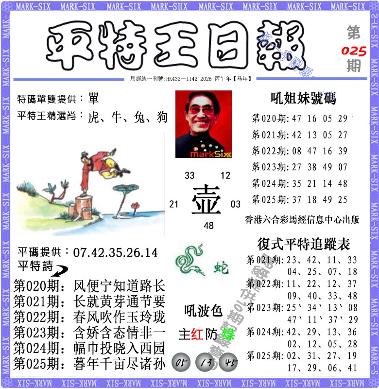025期平特王日报（荐）[图]