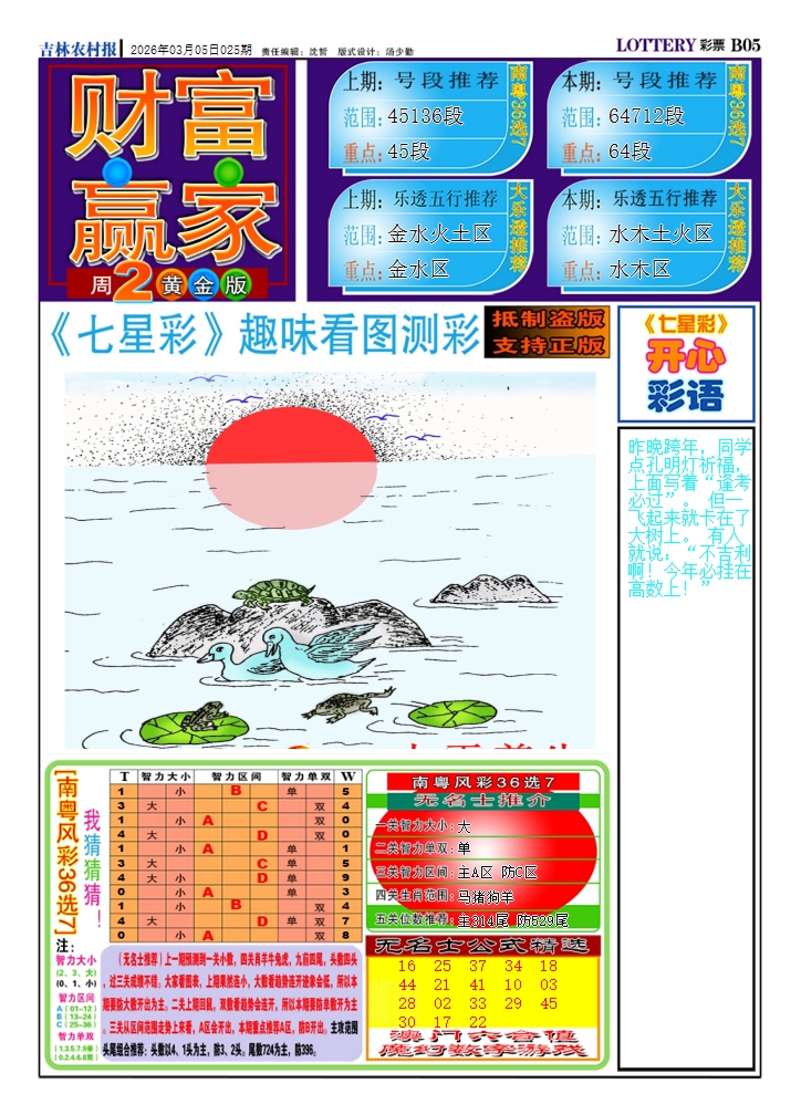 025期财富赢家（七星彩）[图]